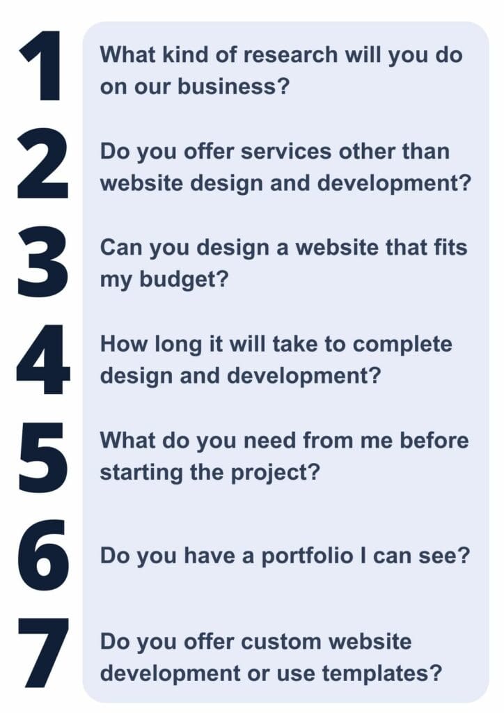 A list of seven questions about website design and development services.