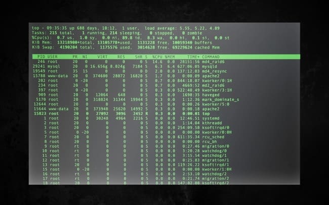CLI VS GUI